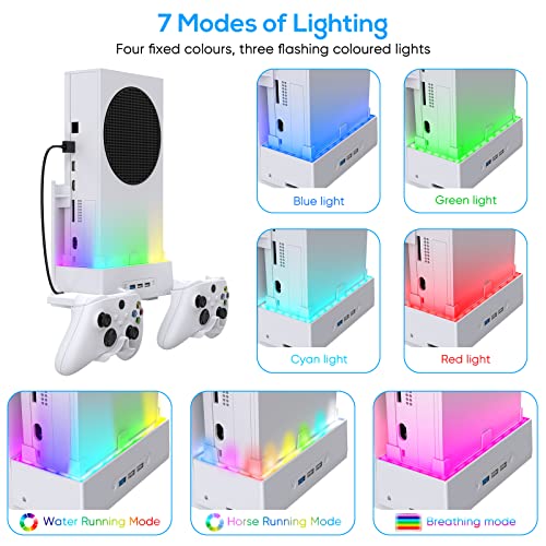 Wall Mount for Xbox Series S, MENEEA Wall Mount Kit Accessories with Adjustable Cooling Fan, RGB LED Light Strip, USB Port, Controller Hook, Secure Fit for Xbox Series S Consoles | White