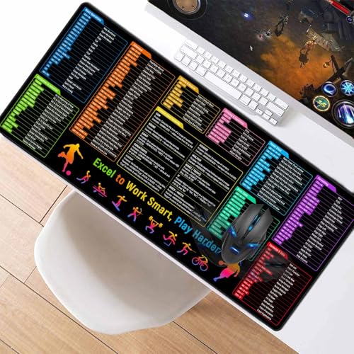 Excel Shortcuts Cheat Sheet Desk Pad Mat– 35.4x15.7 Inches Large Mouse Pad with Non-Slip Rubber Base, Quick Reference Guide for Office & Home - color: Colorful
