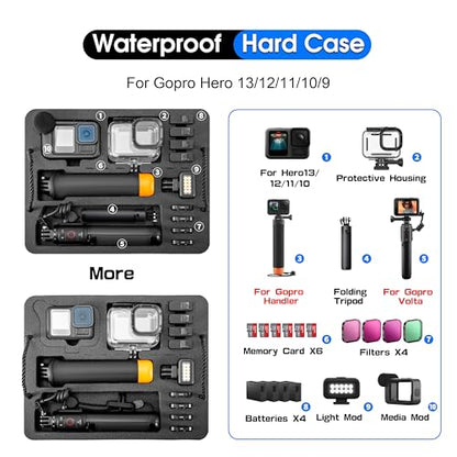 Organizer Hard Case For Gopro Hero 13/12/11/10/9/8 Creator Edition Odorless Compatible with Media Mod/Volta/Chest Mount/ Accessories Waterproof Travel Storage Carrying Case 12.4*4.7*10.4inch