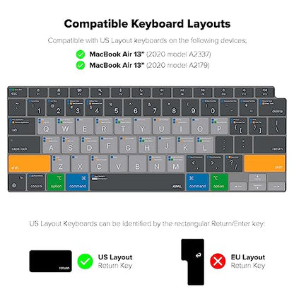 JCPal MacOS Shortcut Guide Keyboard Cover for 2020 MacBook Air 13" (US-Layout) - size: MacBook Air 13” (2020)
