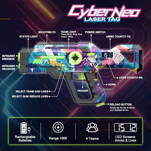 Rechargeable Laser Tag Guns Set of 4, Lazer Tag Game for Kids Teens & Adults, Boys & Girls Outdoor Teenage Group Activities, Cool Toys for Teenage Ages 8 9 10 11 12+ - color: Dark Blue
