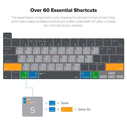 JCPal MacOS Shortcut Guide Keyboard Cover for 2020/2022 Apple MacBook Pro 13 inch and 2019 MacBook Pro 16 inch (US-Layout) - size: MacBook Pro 13” (20/22), MacBook Pro 16” (2019)