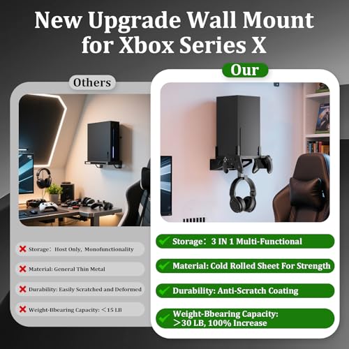 Wall Mount for Xbox Series X - Wall Mount Stand Kit with Detachable 2 Controller Holder & Headphone Hanger, Mount on The Wall, Compatible with Xbox Series X Accessories
