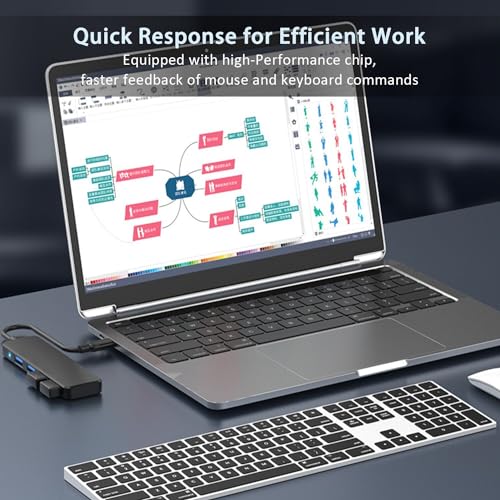 VIENON USB C Hub with 4 USB 3.0 Female Ports, USB C Splitter USB Extender for C Port Laptop, iMac Pro, MacBook, iPad Pro, Dell, Acer, HP, ASUS, Printer, Camera,Keyborad, Mouse etc-2ft - size: 2FT, style: USB-C Hub