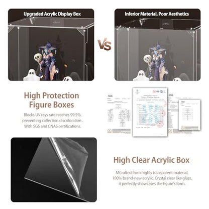 Rotating Acrylic Display Case for Figures - 3 Tier Stackable Storage Bins with Magnetic Door,Acrylic Boxes for Display, Clear Storage Box for Collectibles Cosmetic Perfume Organizer，Home Or Office