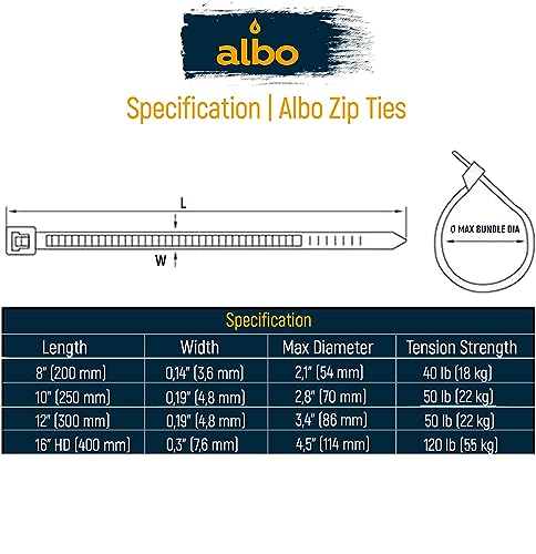 ALBO Zip Ties Black 10 Inch 5000 Pack 50 lb, Long Plastic Cable Ties Thick 0.19 Inch Tie Wraps Heavy Duty UV Resistant Nylon Wire Ties for Indoor and Outdoor - size: 10" Black 5000 Pack 50lb
