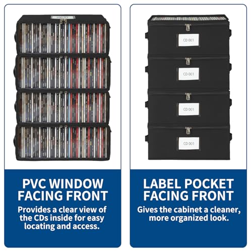 6 Pack Fabric CD Storage Box with Clear PVC Lid, Holds 35 Standard CD Cases, Zipper Closure for Dust Protection, Portable CD Organizer for Music Collection, Black - color: Black, size: Standard-6 Pack