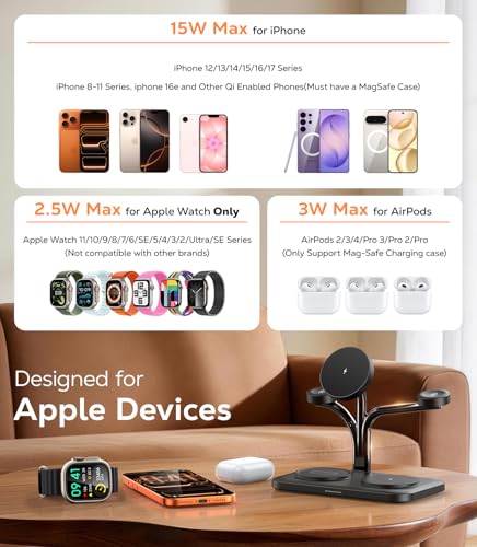 45W 5 in 1 Magnetic Charging Station for Apple Multiple Devices, Dual Phone & Apple Watch Charger Stand, Fast Wireless Charger for MagSafe Charger for iPhone 17-12 Series, for Apple Watch & AirPods