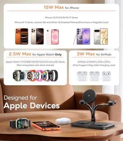 45W 5 in 1 Magnetic Charging Station for Apple Multiple Devices, Dual Phone & Apple Watch Charger Stand, Fast Wireless Charger for MagSafe Charger for iPhone 17-12 Series, for Apple Watch & AirPods