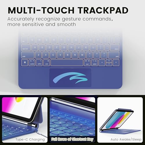 RAYMCRAFT for iPad 11th(A16, 2025)/10th Generation Case with Keyboard, Magic Keyboard 2022, 11- Color Backlight, Stainproof Surface, Smart Trackpad, Blue - color: Blue