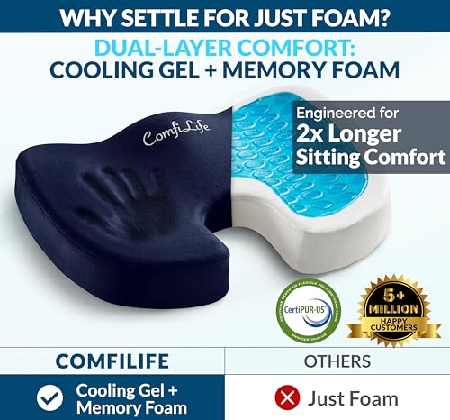 ComfiLife Gel Enhanced Seat Cushion – Office Chair Cushion – Non-Slip Gel & Memory Foam Coccyx Cushion for Tailbone Pain - Desk Chair Car Seat Cushion Driving - Sciatica & Back Pain Relief (Navy) - color: Navy Blue, size: Large