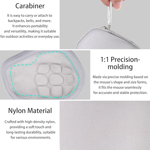 co2CREA Hard Case Replacement for Logitech MX Master 4 / MX Master 3 / Master 3S Advanced Wireless Mouse (Mid Grey Case) - color: Mid Grey Case, style: For Master 4/3S/3