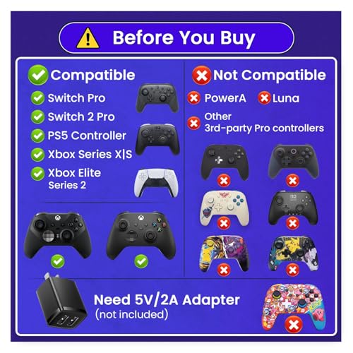 Controller Charger Dock for Switch 2 Pro, Nintendo Switch Pro, PS5 & Xbox Series X/S – Dual Fast Charging Station with LED Indicator, Type-C Adapter, Compact Stand