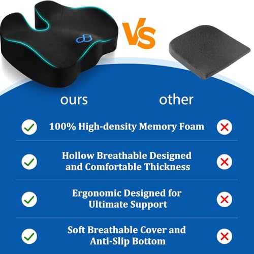 CushyOasis Seat Cushion, Gel Chair Cushions, Office Chair Cushions, Anti-Slip Bottom & Removable Cover Tailbone Pain Relief Cushion, Memory Foam Seat Cushion, 5.28 in Thick (Black) - color: Black, size: X-Large