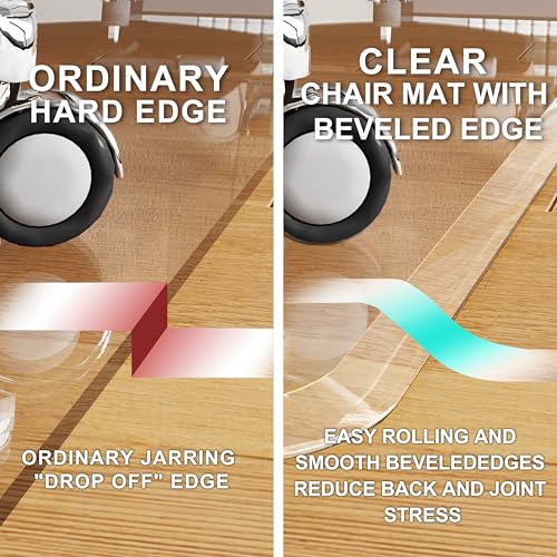 MESAILUP Beveled Edge Office Chair Mat for Carpet or Hardwood Floor 48" x 48" Clear Chair Mats for a Smooth Glide and Easy Roll On/Off, Heavy Duty and Non-Slip Pad Floor Ultimate Desk Chair Mat - color: Clear, size: 48" x 48"