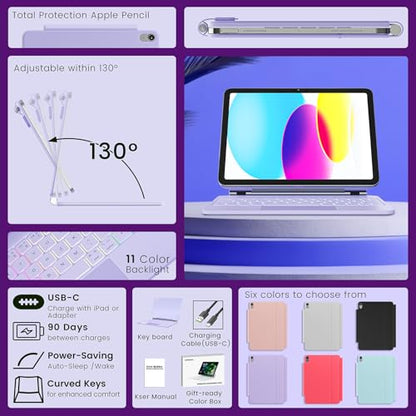 RAYMCRAFT for iPad 11th(A16, 2025)/10th Generation Case with Keyboard, Magic Keyboard 2022, Springy Backlit Keys, Stain-Resistant Surface, Multi-Touch Trackpad,Purple - color: Purple