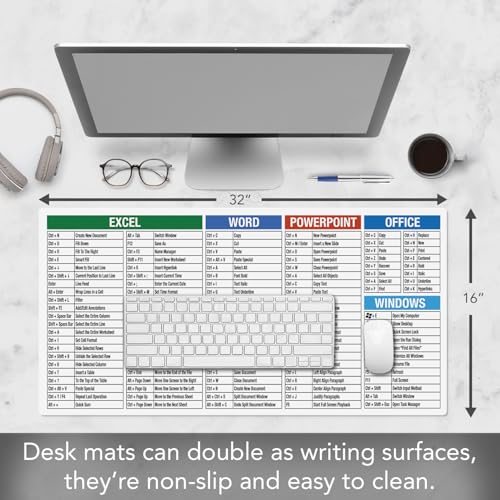 CounterArt Large Waterproof Desk Protector with Office Windows Function Cheat Sheet on White 32” x 16” Made in The USA Desk Mat Office Mat Large Mouse Pad - color: On White