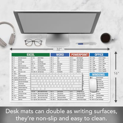 CounterArt Large Waterproof Desk Protector with Office Windows Function Cheat Sheet on White 32” x 16” Made in The USA Desk Mat Office Mat Large Mouse Pad - color: On White