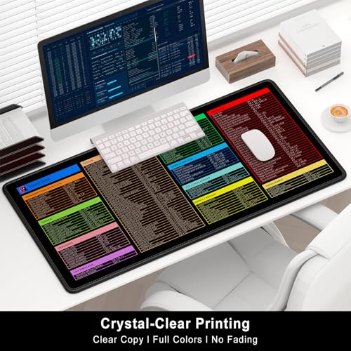 IDEA Cheat Sheet Desk Pad, Extended Large Gaming Mouse Pad, Big XXL Computer Keyboard Shortcuts Keys Mat for Desktop, Non-Slip Office PC Desk Mats for Keyboard and Laptop, 31.5 x 15.7in, Black