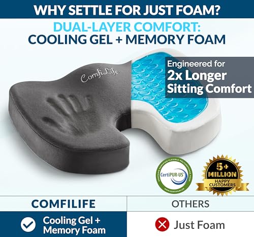 ComfiLife Premium Gel & Memory Foam Seat Cushion – Doctor Recommended Office Chair Cushion, Car Seat Cushion – Chair Cushions for Back & Sciatica Pain Relief – Seat Cushions for Office Desk (Charcoal) - color: Charcoal, size: Large