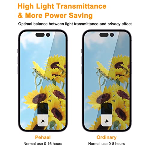 PEHAEL 2+2 Pack for iPhone 14 Pro Privacy Screen Protector with Camera Lens Protector Full Coverage Anti-Spy Tempered Glass Film 9H Hardness Easy Installation Bubble Free [6.1 inch]