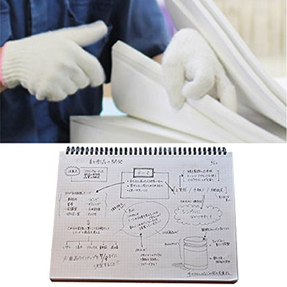 Maruman Mnemosyne Grid Notebook- Horizontal A4 Layout, 8.27" x 11.69", 70 Sheets / 140 Pages, 5mm Graph Paper Journal, Perforated Pages & Wire-Bound to Lay Flat, Black, Made in Japan - size: A4 (8.27" x 11.69")