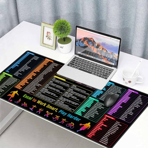 Excel Shortcuts Cheat Sheet Desk Pad Mat– 35.4x15.7 Inches Large Mouse Pad with Non-Slip Rubber Base, Quick Reference Guide for Office & Home - color: Colorful