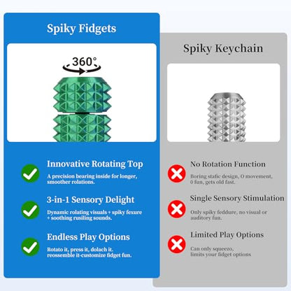 Little Ouchies Pain Stim Fidget Toy, 3D Printed Pocket Spiky Keychain with Clicker Button Spinner Sensory Toys for Anxiety Focus & Stress Reduction Novelty Gifts (Rotate Blue/Green) - color: Rotate Blue/Green