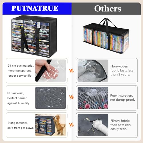 DVD Storage Bags 3 Pack, Updated Bigger Bags Holds 270 DVDs (90 Each), Clear Plastic Organizer with Reinforced Handles for Media, Quilt, Pillow & Clothes Storage - size: 3*Large Bags