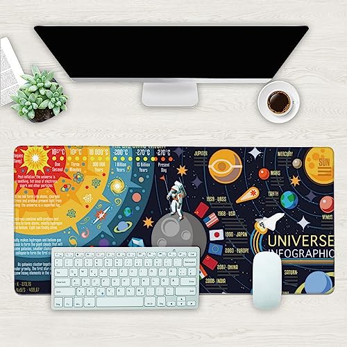 Desk Mat, 3D Solar System Galaxy Infographic Extended Gaming Mouse Pad Large, 35.4"x15.7" Big Mouse Pad with Non-Slip Base and Stitched Edge, Long Computer Keyboard Mouse Mat for Home Office Work - color: 3d Solar System Galaxy Infographic, size: 15.7" x