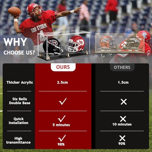 Double Mini Helmet Display Case - size: 17.4 x 7.1 x 7.9 inch