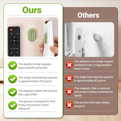 Magnetic Remote Control Wall Mount - Set of 4 Silicone Self-Adhesive Storage Boxes for TV & Air Conditioner Remotes, TV Organizer Back (Multi Color)