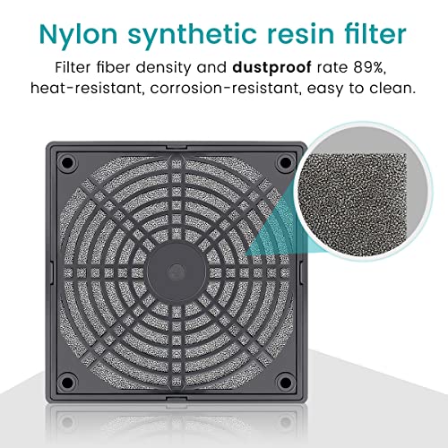 Wathai 4 Pack 90mm Fan Filters for PC Case Fan Dust Filter Cover Computer Mess - style: 92mm Plastic