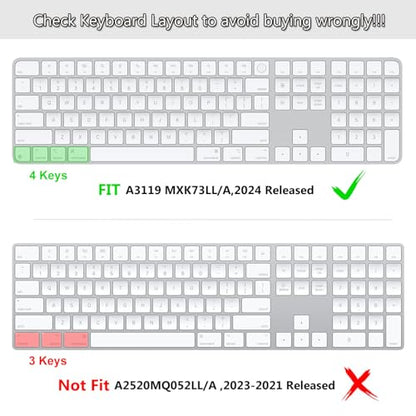 Keyboard Cover Skin Compatible with 2024 Magic Keyboard and Numeric Keypad A3119 MXK73LL/A, Ultra-Thin Apple Magic Keyboard TPU Protector - Transparent - size: Magic Keyboard with Numeric Keypad