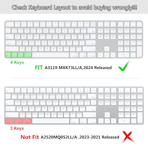 Keyboard Cover Skin Compatible with 2024 Magic Keyboard and Numeric Keypad A3119 MXK73LL/A, Ultra-Thin Apple Magic Keyboard TPU Protector - Transparent - size: Magic Keyboard with Numeric Keypad