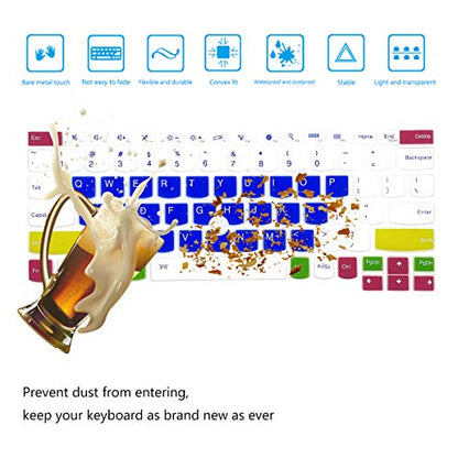 2Pcs Keyboard Cover for Lenovo ThinkPad X13 L13, X380 X390 X395 Yoga, X230S X240 X240S X250 X260 X270 X280 13.3" Laptop, Candyblue+Clear - color: Candyblue+Clear
