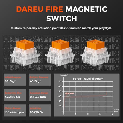 DAREU EK60 HE Rapid Trigger Gaming Keyboard Wired, 0.01mm RT Accuracy Adjustable, Hall Effect Magnetic Switch Hot Swappable, SOCD, 8000Hz Polling, RGB Backlit, 60% Compact Design for Laptop/PC - color: Black