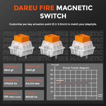 DAREU EK60 HE Rapid Trigger Gaming Keyboard Wired, 0.01mm RT Accuracy Adjustable, Hall Effect Magnetic Switch Hot Swappable, SOCD, 8000Hz Polling, RGB Backlit, 60% Compact Design for Laptop/PC - color: Black