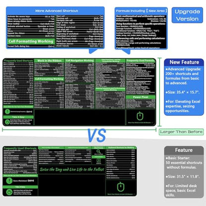 ProbTis Excel Cheat Sheet Desk Pad, Upgraded Pro Version, Excel Shortcuts Mousepad Stitched Edges, Non-Slip Base Keyboard Mats, XXL Giant Mouse Pads for Desk, 35.4”x15.7”, Back to School - color: Excel Pro Version