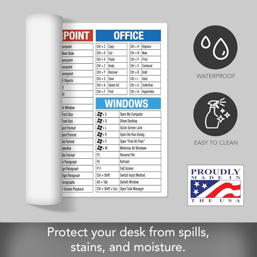 CounterArt Large Waterproof Desk Protector with Office Windows Function Cheat Sheet on White 32” x 16” Made in The USA Desk Mat Office Mat Large Mouse Pad - color: On White
