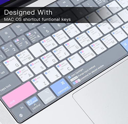 CaseBuy MacBook Air M4 Keyboard Cover Shortcuts for 2026-2022 MacBook Air 13.6 inch with Apple M5 M4 M3 M2 Chip A3449 A3240 A3113 A2681 & MacBook Neo 13“ MacOS Shortcut Hot Keys Keyboard Protector - size: MacBook Air 13" (2022+)