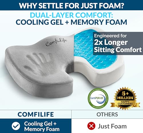 ComfiLife Gel Enhanced Seat Cushion – Office Chair Cushion – Non-Slip Gel & Memory Foam Coccyx Cushion for Tailbone Pain - Desk Chair Car Seat Cushions Driving - Sciatica & Back Pain Relief (Gray) - color: Gray, size: Large