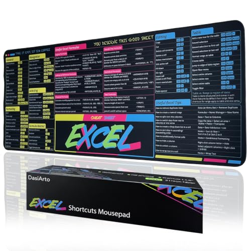 Excel Shortcuts Mousepad, Large Excel Mouse Pad for Desk Water-Resistant Office Mousepad with Stitched Edge and Anti-Slip Base (Blue/Pink/Yellow) - color: Blue/Pink/Yellow