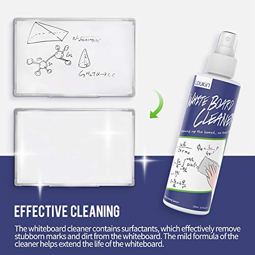 loukin Magnetic Dry Erase Eraser, Whiteboard Eraser, Glass Board Remover, 3.4 fl oz Whiteboard Cleaner Included, for Classroom, Home and Office Use (Grey) - color: Grey-1 Pack