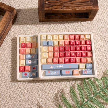 Sumgsn Keycaps Storage Box, Keycaps Container,130 Keys Transparent Display Case Holds 7u Spacebar/Big Enter Key for XDA/Cherry/MOA/MAO Profile Mechanical Keyboard (White) - color: white