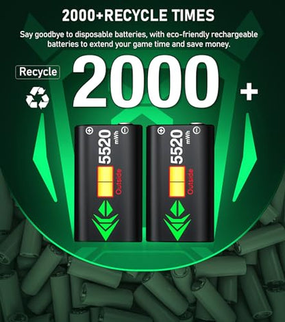 Controller Rechargeable Battery Pack - 2X5520mWH Xbox Battery Pack for Xbox One/Series X/S,Xbox One S/X/Elite, Xbox Controller Battery Pack with 4 Battery Covers,Without Base - color: Not Specified - Batteries Only