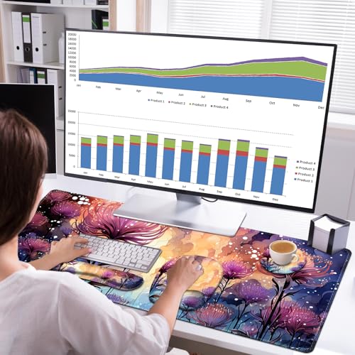 4 in 1 Large Mouse Pad, Keyboard Wrist Rest Set, Ergonomic Mouse Pad with Wrist Support, Desk Mat with Stitched Edges, Extended Desk Pad Waterproof Desk Mat for Home Office I Blossom Purple Flower - color: Blossom Purple Flower