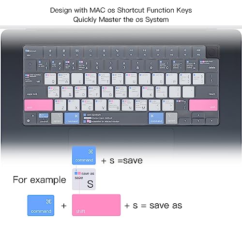 CaseBuy MacBook Air 15 inch Keyboard Cover Shortcuts for 2026-2023 MacBook Air 15.3" with Apple M5 M4 M3 M2 Chip A3448 A3241 A3114 A2941 MacOS Hot Keys Keyboard Protector - size: MacBook Air 15.3"（2023+）