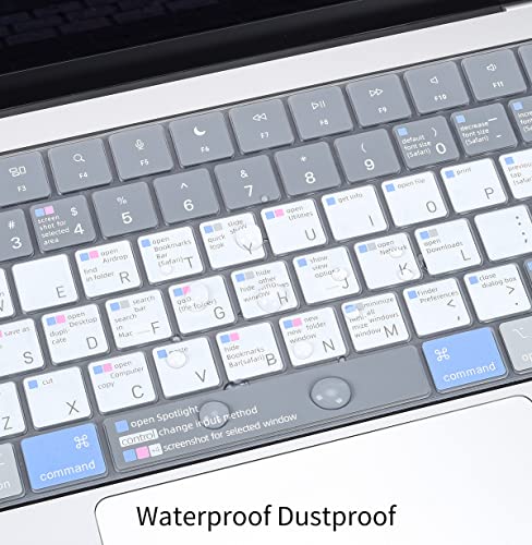 CaseBuy MacBook Air M4 Keyboard Cover Shortcuts for 2026-2022 MacBook Air 13.6 inch with Apple M5 M4 M3 M2 Chip A3449 A3240 A3113 A2681 & MacBook Neo 13“ MacOS Shortcut Hot Keys Keyboard Protector - size: MacBook Air 13" (2022+)
