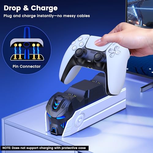 Upgraded for PS5 Controller Charger with Fast Charging AC Adapter, Dual Controller Charging Station Stand for PlayStation 5, Faceplates for PlayStation 4 - size: M
